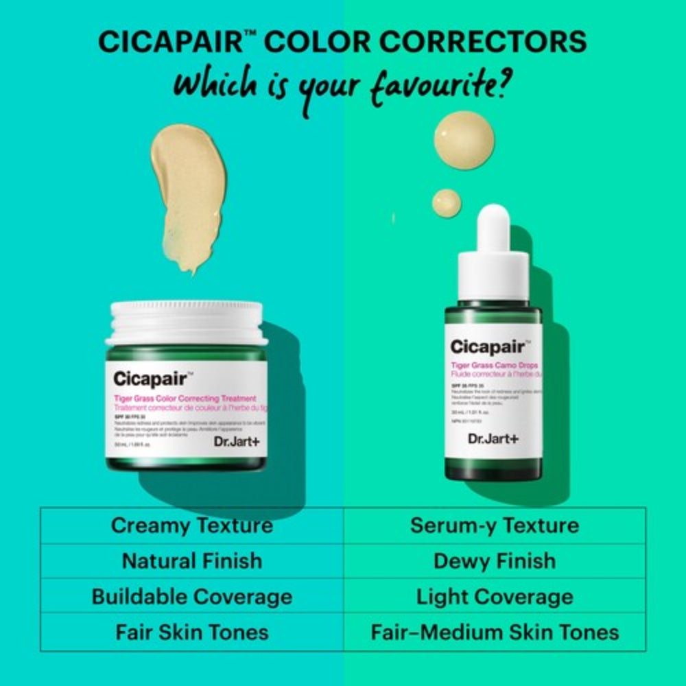 Cicapair™ Tiger Grass Color Correcting Treatment & Tiger Grass Camo Drops SPF 35