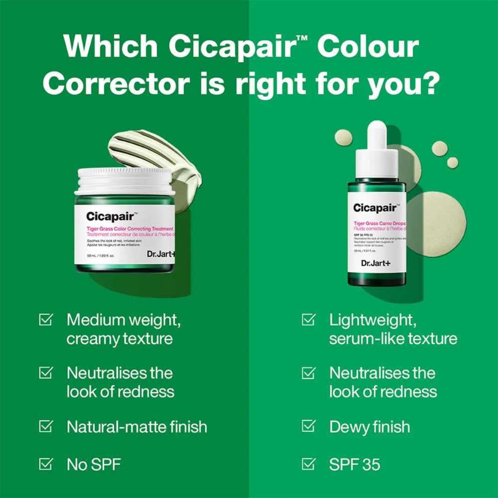 Cicapair™ Tiger Grass Color Correcting Treatment & Tiger Grass Camo Drops SPF 35