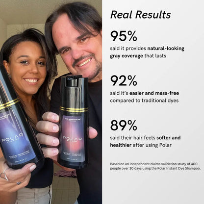 🔥Limited time discount-⚡Instant Dye Shampoo