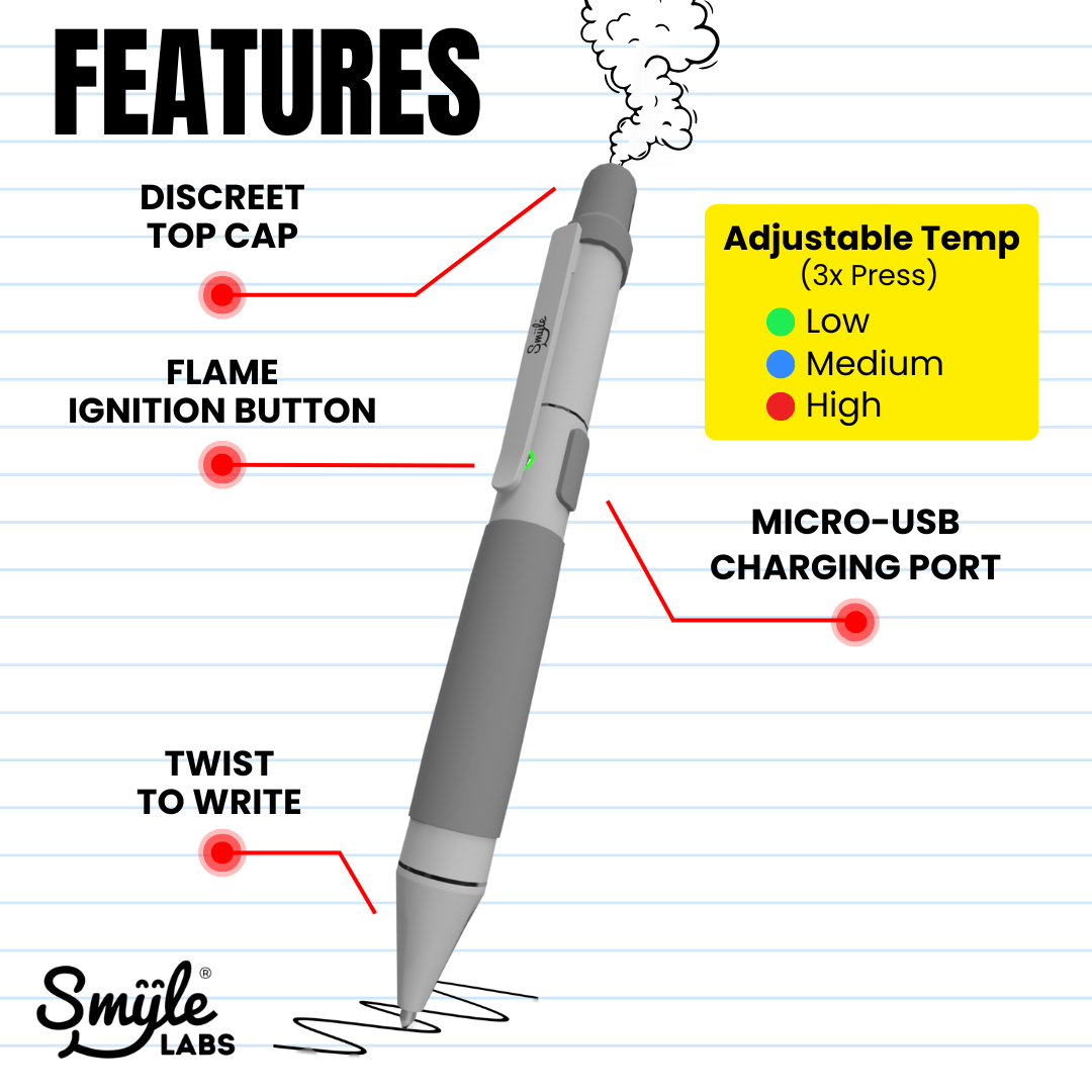 Minimalist pen design with authentic ink-writing functionality Fingertip rotation, inspiration flows with every breath